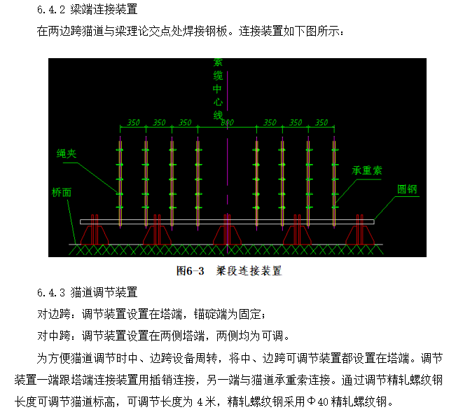 桥梁工程悬索系统施工方案