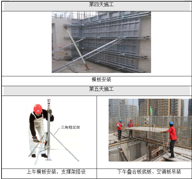 高层装配式住宅施工组织设计