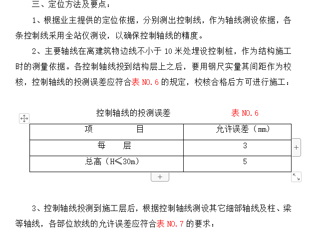 柱下獨立基礎(chǔ)排架結(jié)構(gòu)工業(yè)廠房施工組織設(shè)計