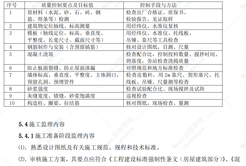 主體工程監(jiān)理細則