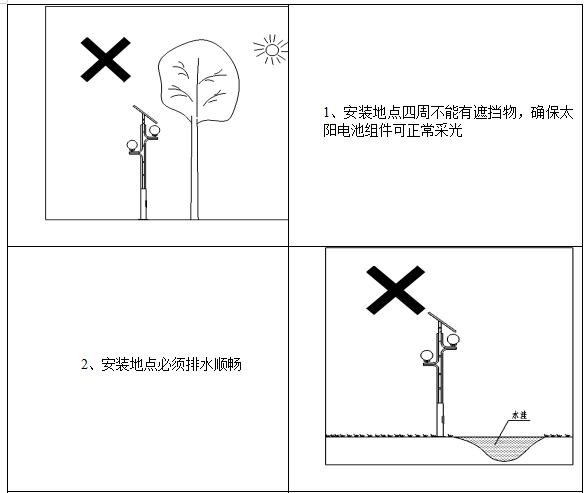 某街道路灯安装工程电气施工组织设计