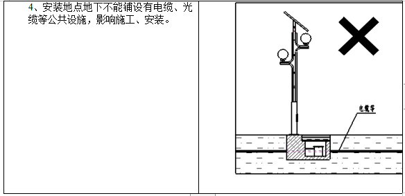 某街道路灯安装工程电气施工组织设计