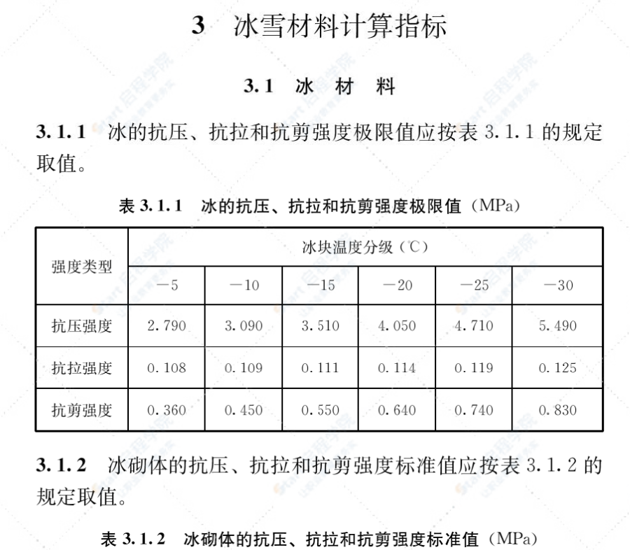 GB51202-2016 冰雪景观建筑技术标准