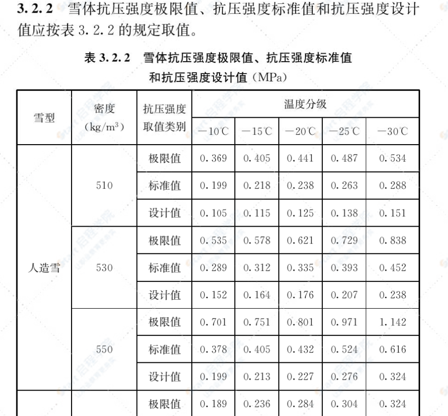 GB51202-2016 冰雪景观建筑技术标准