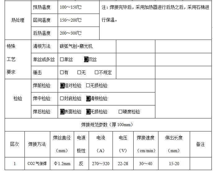 写字楼箱型柱工艺制作施工方案