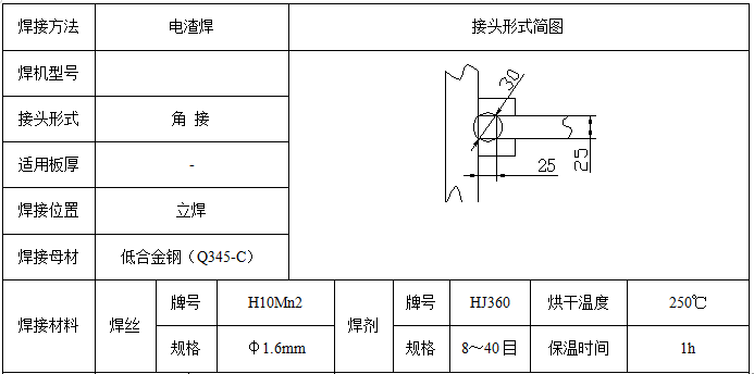 写字楼箱型柱工艺制作施工方案