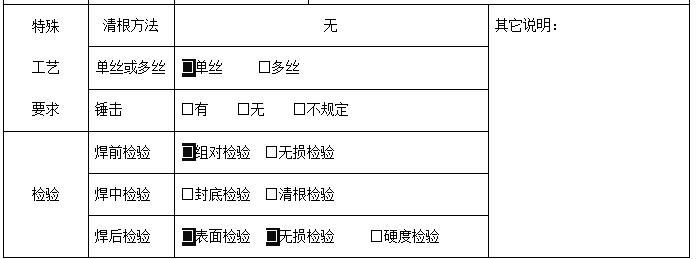 写字楼箱型柱工艺制作施工方案