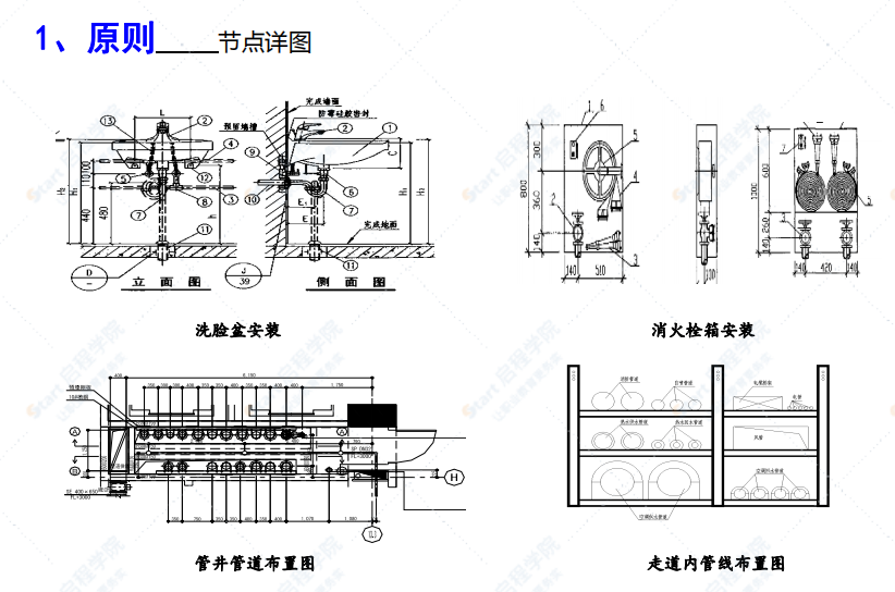 通风管道细部施工方法