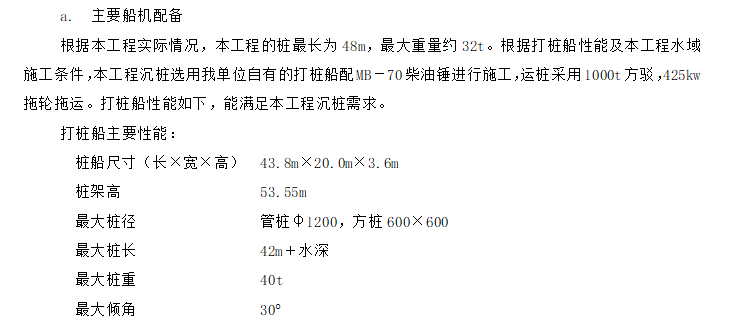 某高档办公楼装饰工程施工组织设计