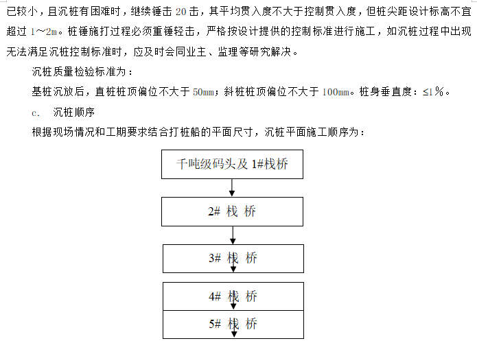 某高档办公楼装饰工程施工组织设计