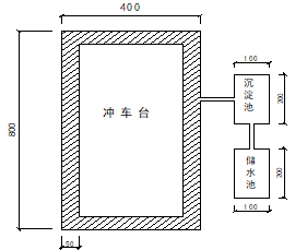 现浇钢筋混凝土箱型结构地铁车站绿色施工规划方案