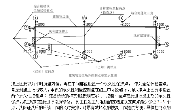 火车站站点施工方案