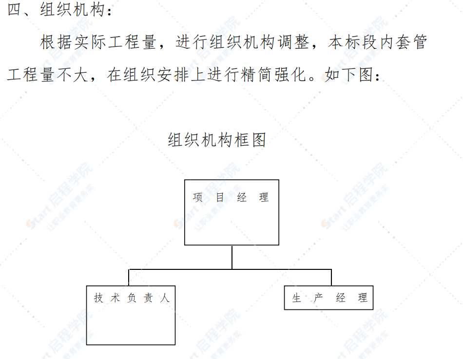 长沙某输水管内套玻璃钢夹砂管顶管施工方案