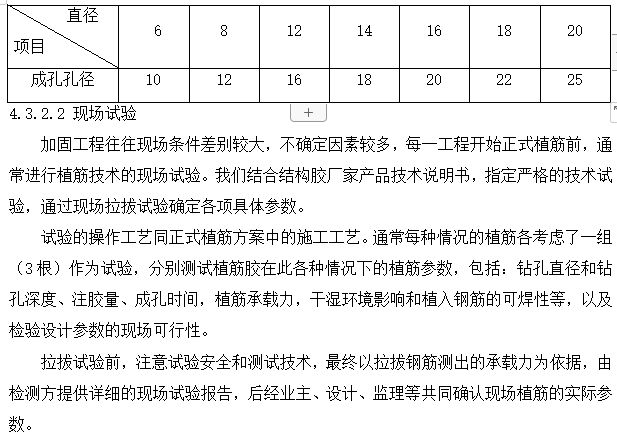 住宅小区车库顶板改造加固施工方案