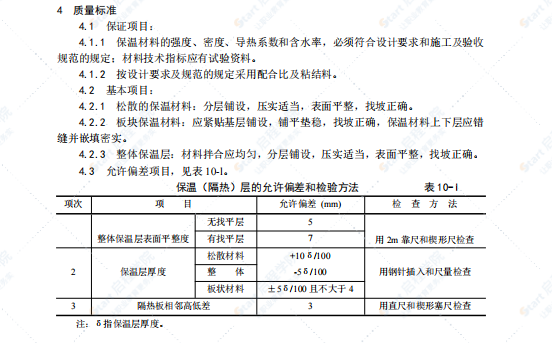 民用建筑屋面保温层施工组织设计