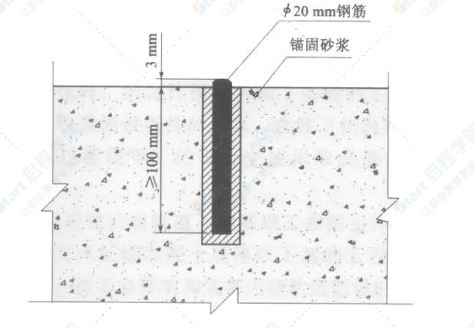 公路工程徐变施工组织设计