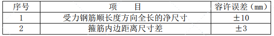 6.16千米公路53座涵洞工程施工方案