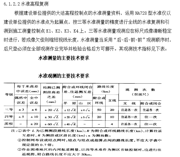 景觀(guān)橋工程施工組織設(shè)計(jì)