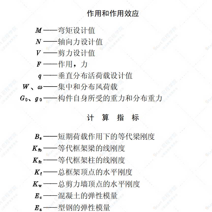 GBJ130-90钢筋混凝土升板结构技术规程