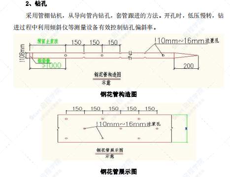 鐵路隧道大管棚施工工藝