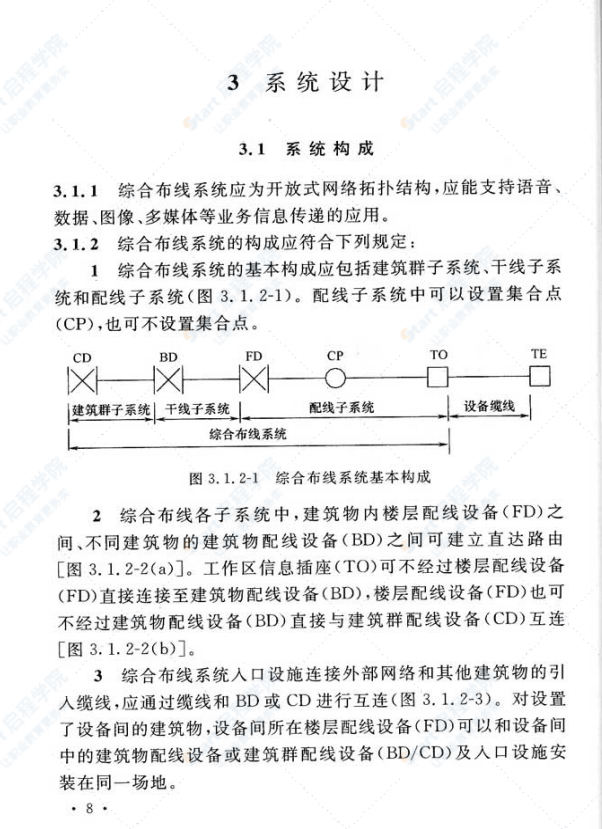 GB 50311-2016 綜合布線系統(tǒng)工程設(shè)計(jì)規(guī)范