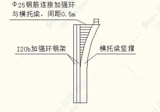 隧道進口平導橫通道進正洞專項施工方案