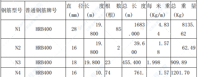 隧道出口錨固樁施工方案