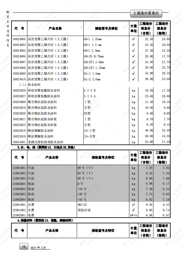 2021年2月北京市建筑安裝工程材料市場價(jià)格