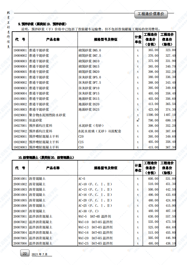 2021年7月北京市建筑安装工程材料市场价格