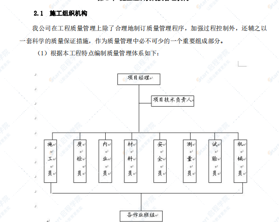 高标准基本农田建设项目施工组织设计