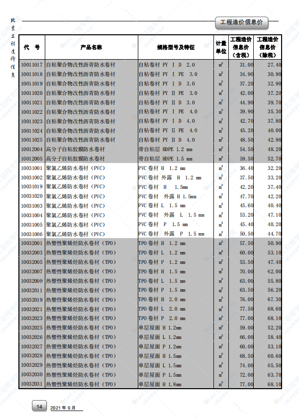 2021年9月北京市建筑安装工程材料市场价格