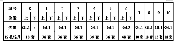 螺旋桥工程预应力施工组织设计