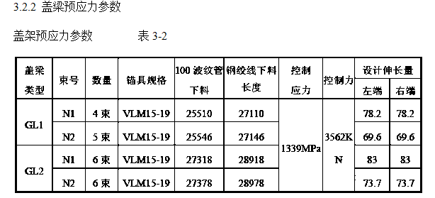 螺旋桥工程预应力施工组织设计