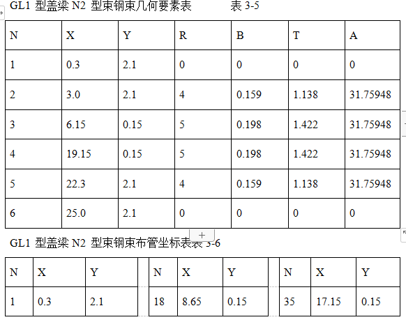 螺旋桥工程预应力施工组织设计