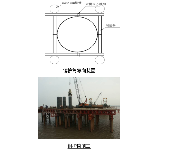 橋梁水中墩工程施工專項方案