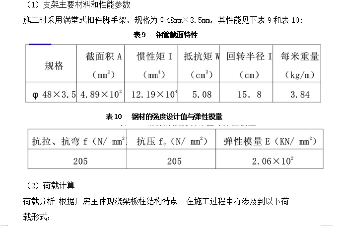 铁路枢纽桥梁检查通道施工方案