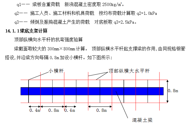 铁路枢纽桥梁检查通道施工方案