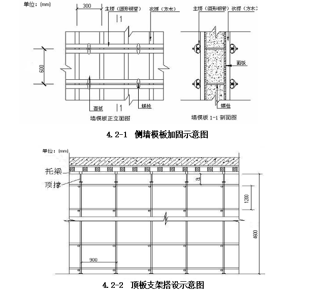 铁路车站地道及涵洞接长施工方案