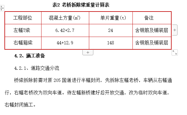 跨江老桥拆除专项施工方案