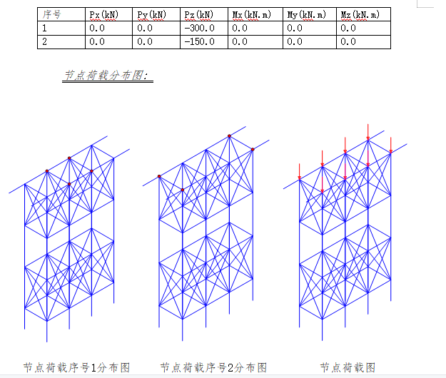 钢箱梁吊装工程专项施工方案