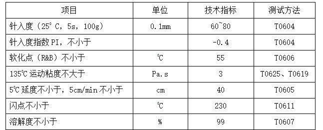 养护改造工程沥青混凝土路面施工方案