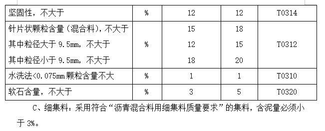 养护改造工程沥青混凝土路面施工方案