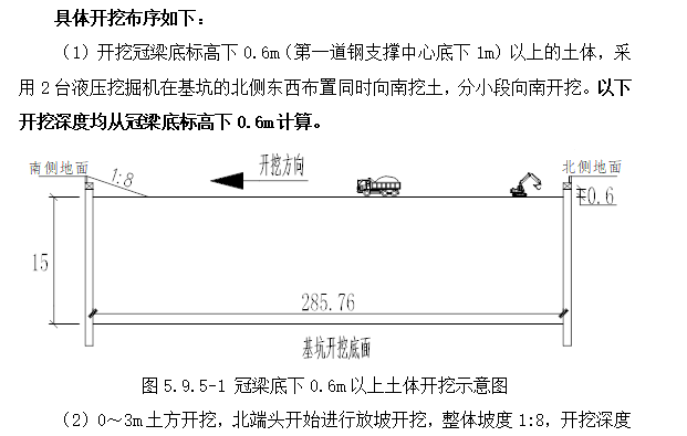 地铁工程基坑开挖支护施工方案