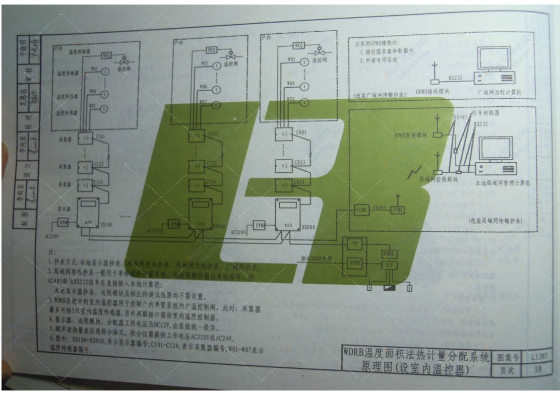 鲁L13N7 民用建筑空调与供暖冷热计量设计与安装