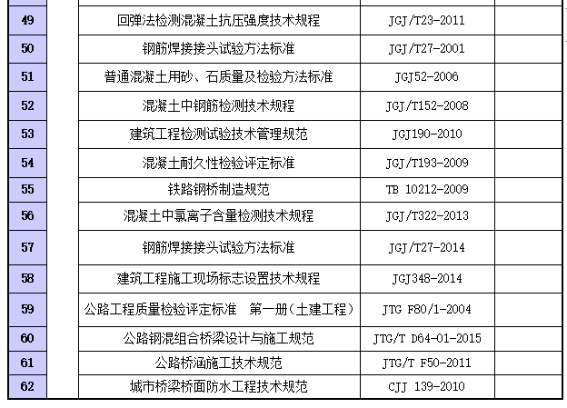 立交桥钢梁工程总体施工组织设计