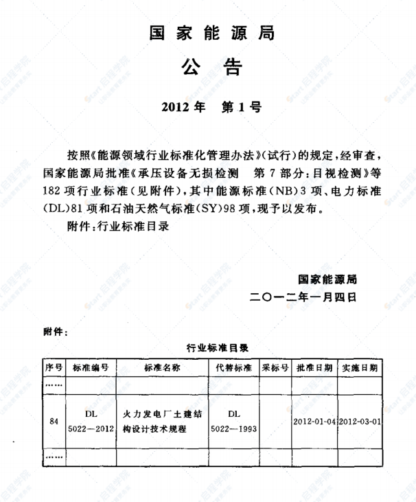 DL5022-2012 火力發(fā)電廠土建結(jié)構(gòu)設(shè)計(jì)技術(shù)規(guī)程