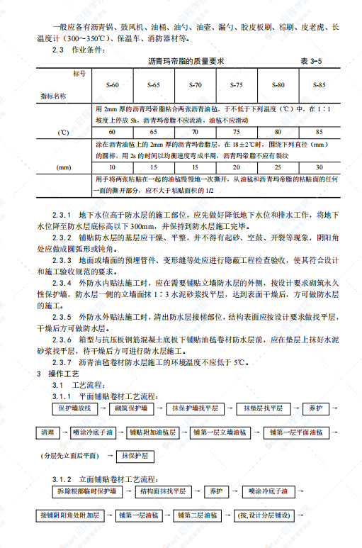 地下瀝青油氈卷材防水層施工工藝