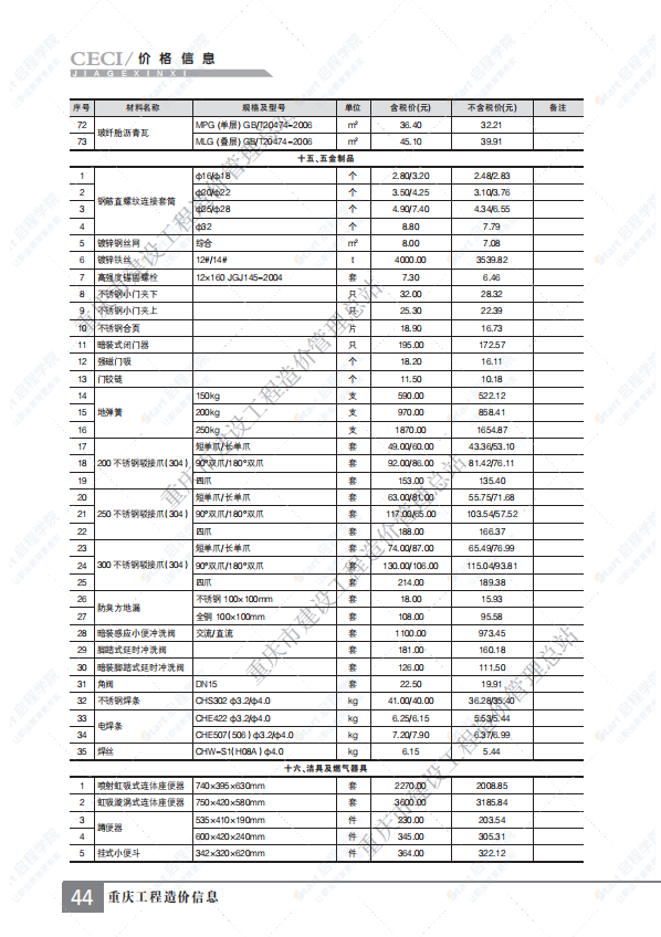 重慶市2021年6月建筑安裝工程材料市場(chǎng)價(jià)格