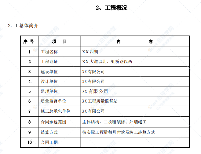 高层剪力墙民用住宅施工方案