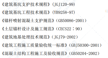 軌道交通工程錨索施工方案